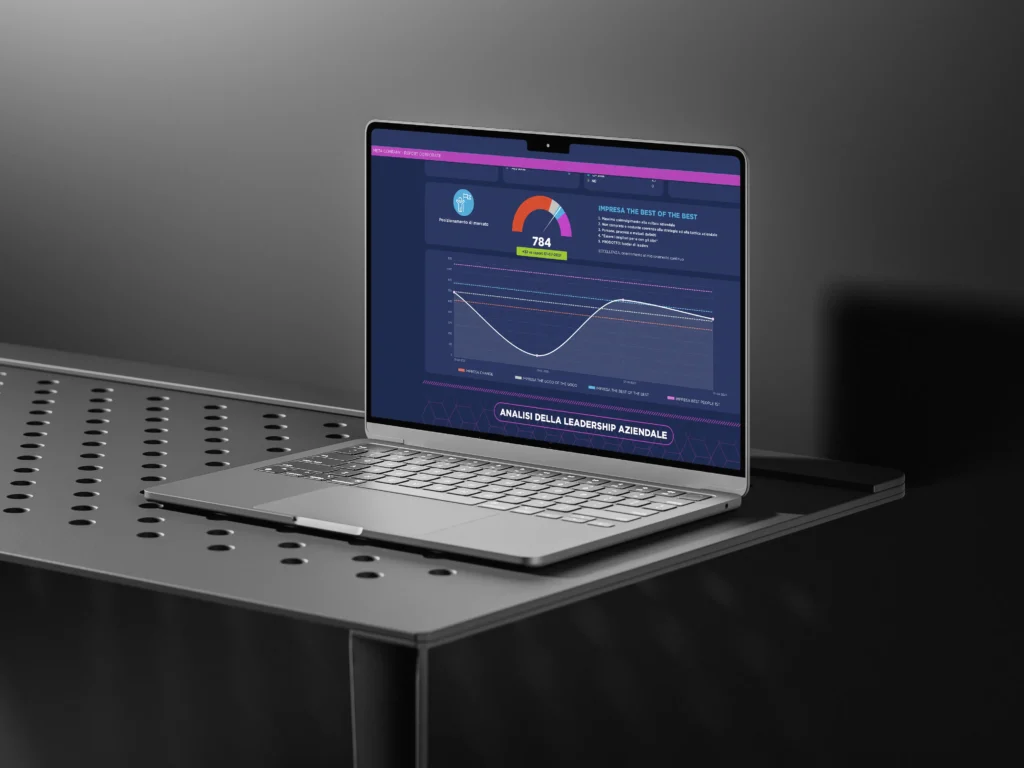Laptop con dashboard per analisi aziendale basata su intelligenza artificiale e integrazione nelle aziende