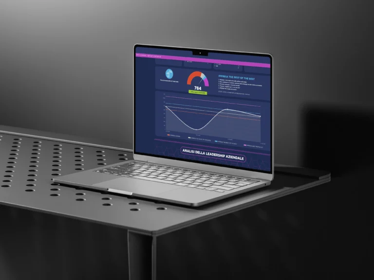 Laptop con dashboard per analisi aziendale basata su intelligenza artificiale e integrazione nelle aziende